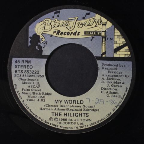 HILIGHTS
