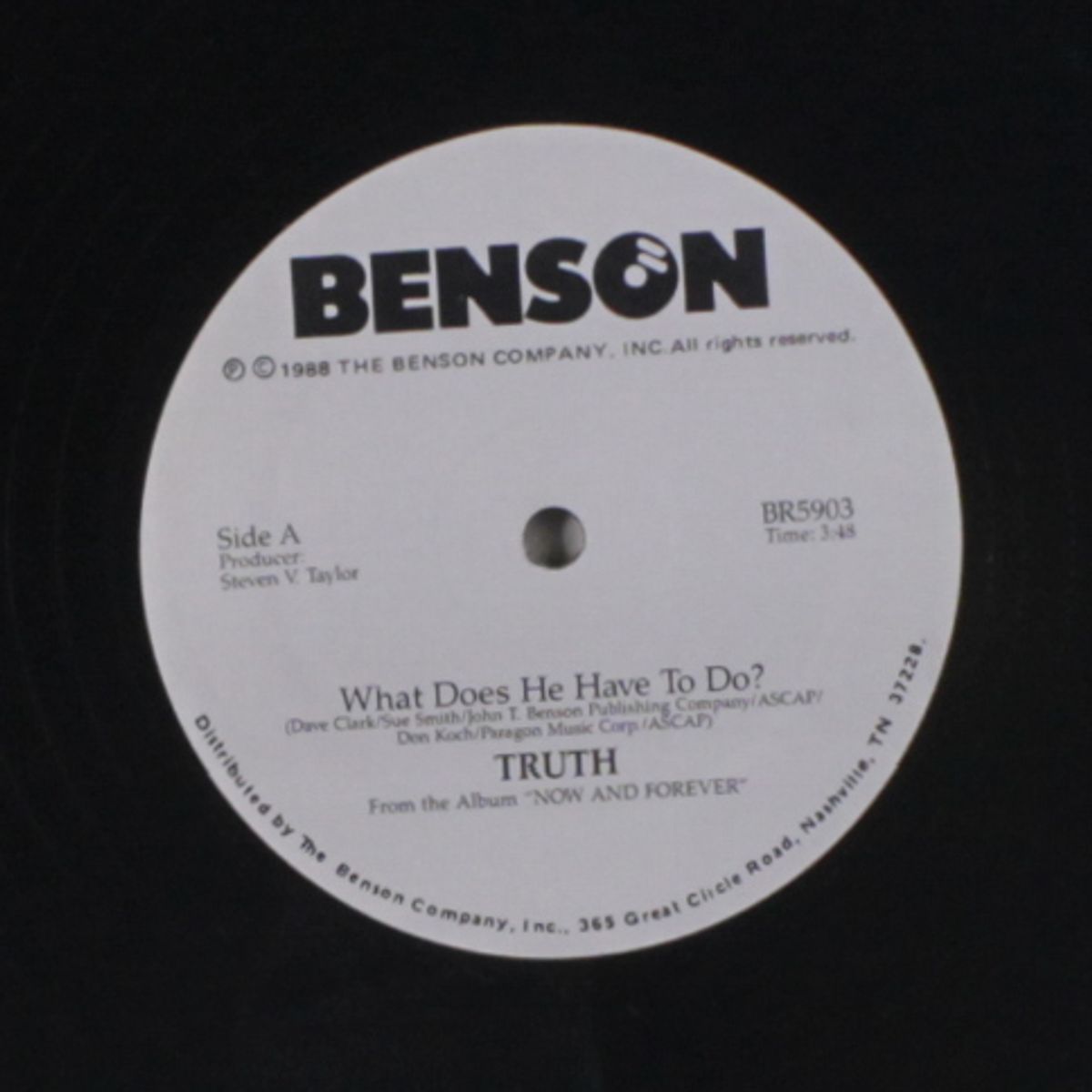 what does he have to do? / same by TRUTH