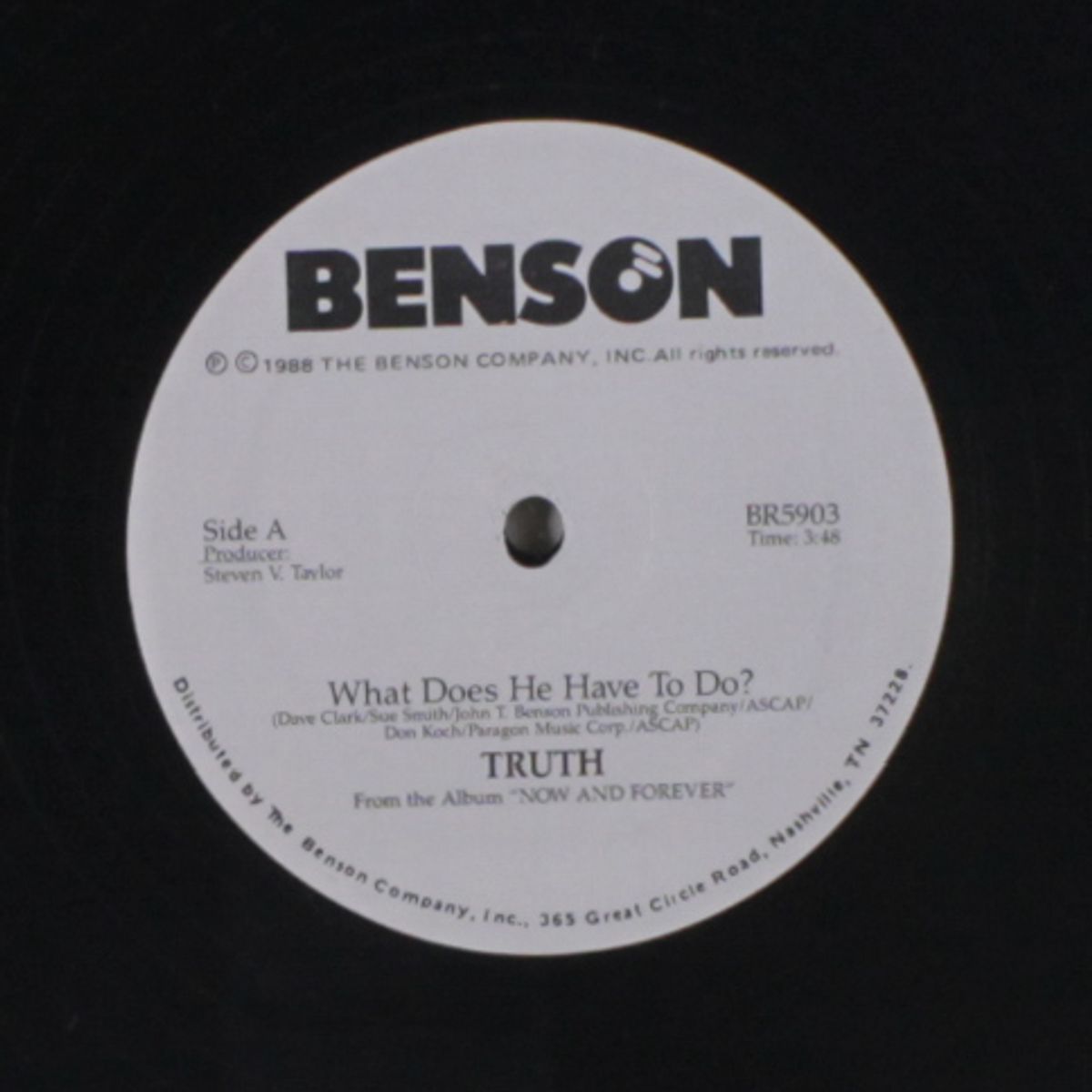 what does he have to do? / same by TRUTH