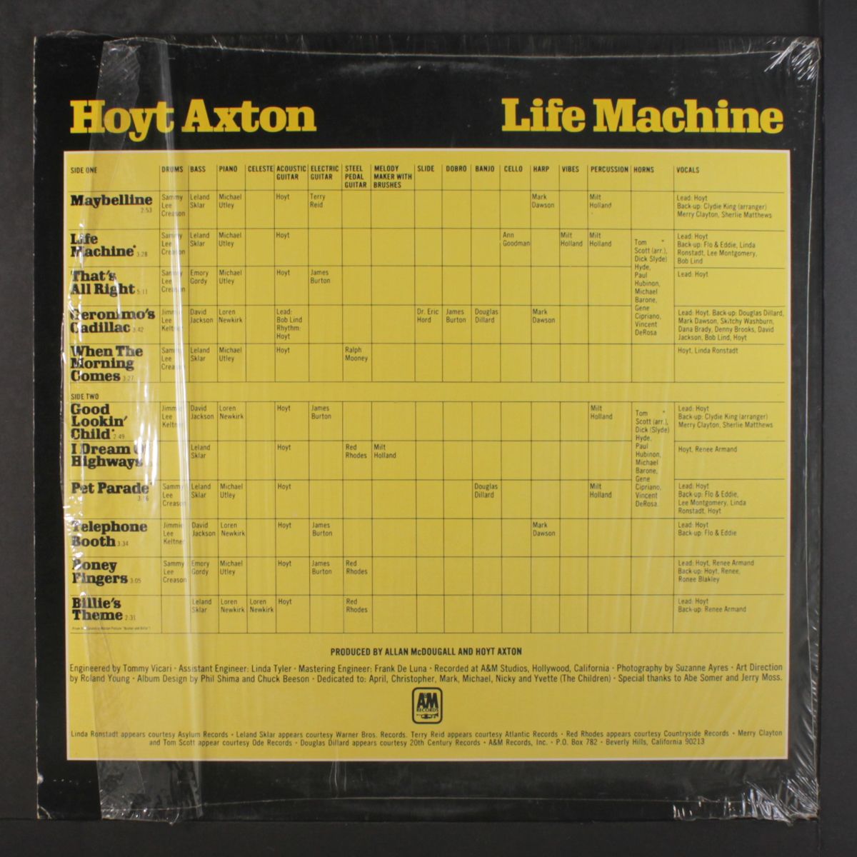 life machine by HOYT AXTON