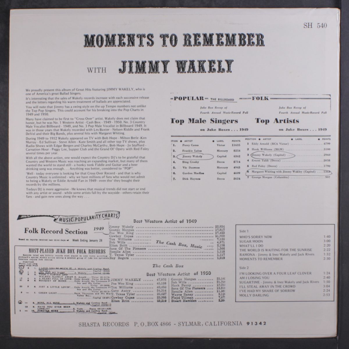 moments to remember by JIMMY WAKELY