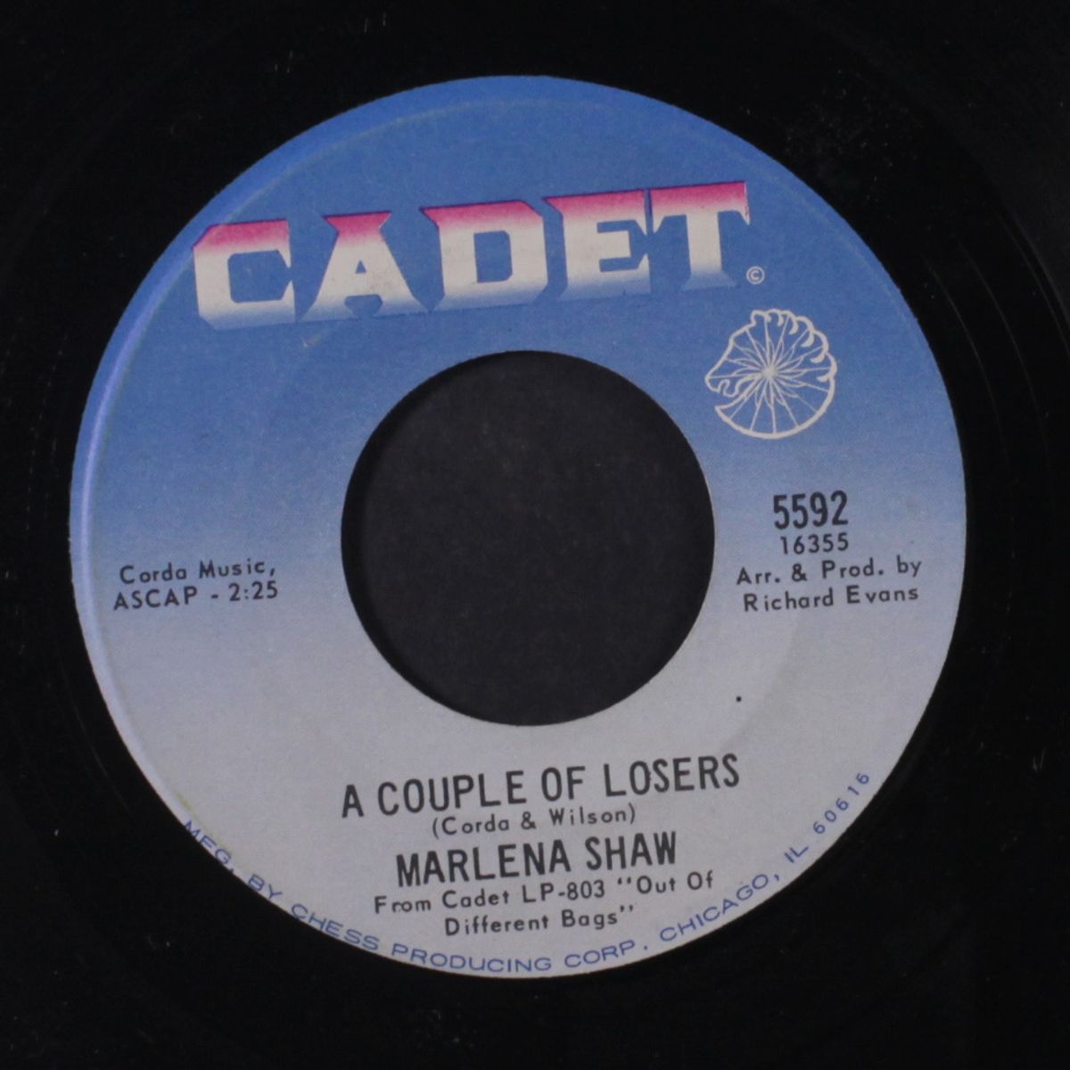 matchmaker, matchmaker / a couple of losers by MARLENA SHAW