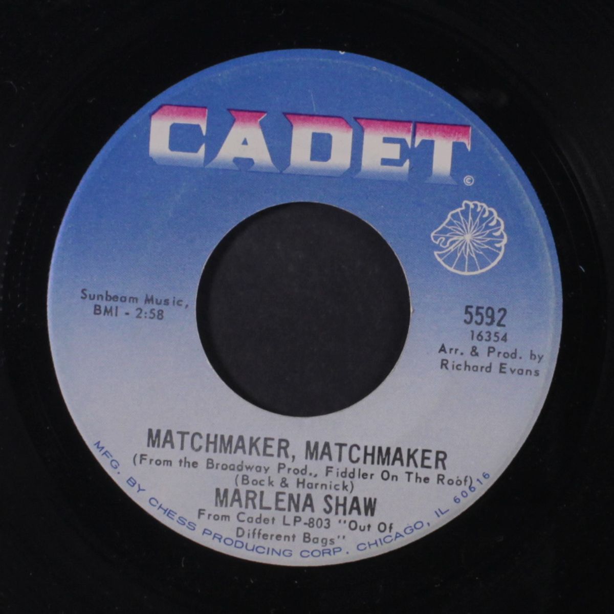 matchmaker, matchmaker / a couple of losers by MARLENA SHAW