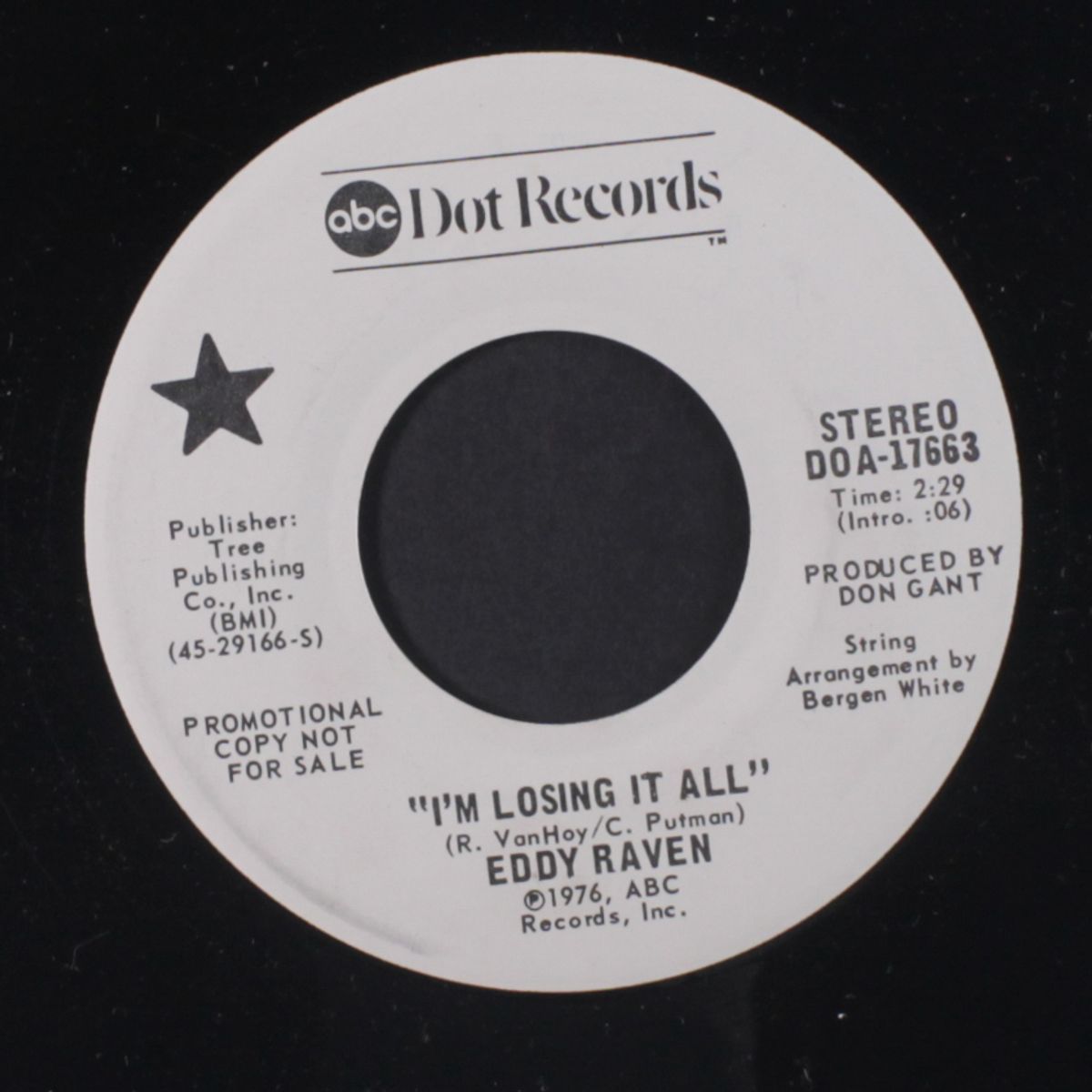i'm losing it all / same by EDDY RAVEN