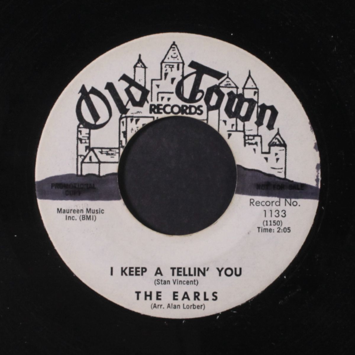 never / i keep a tellin' you by EARLS