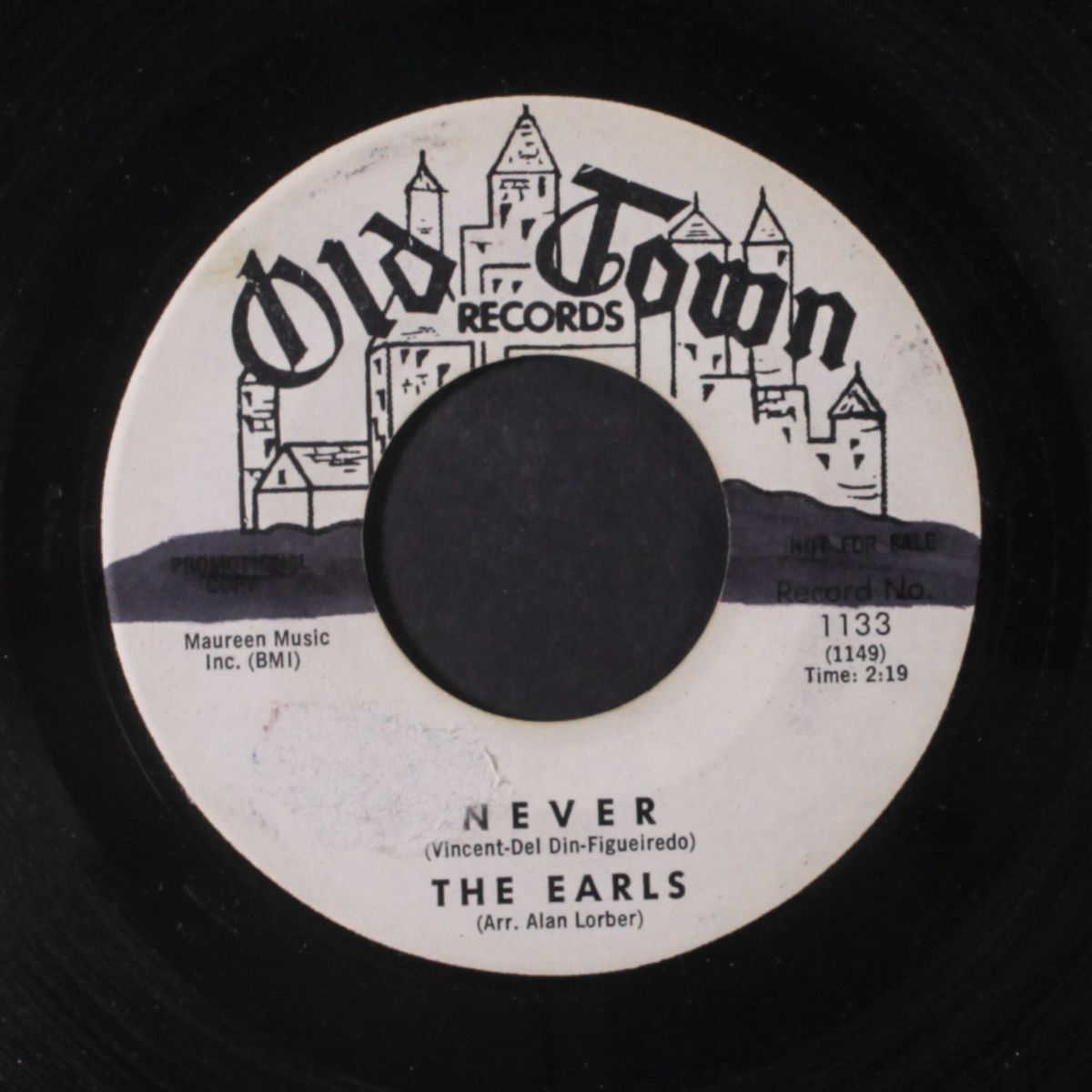 never / i keep a tellin' you by EARLS