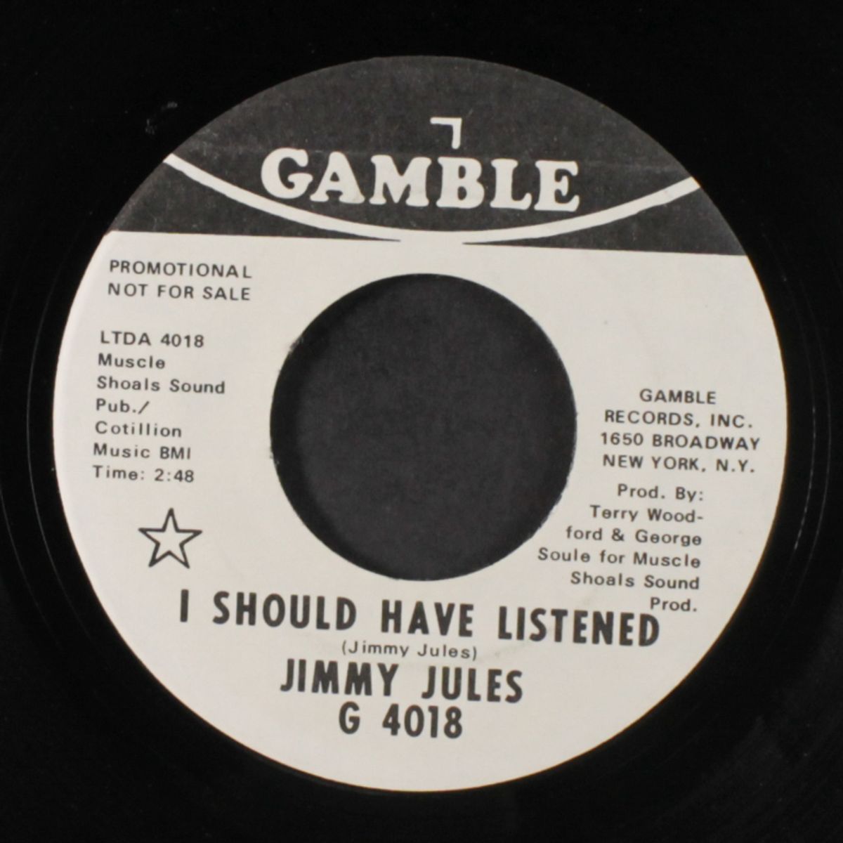 i should have listened / women gonna rule the world by JIMMY JULES