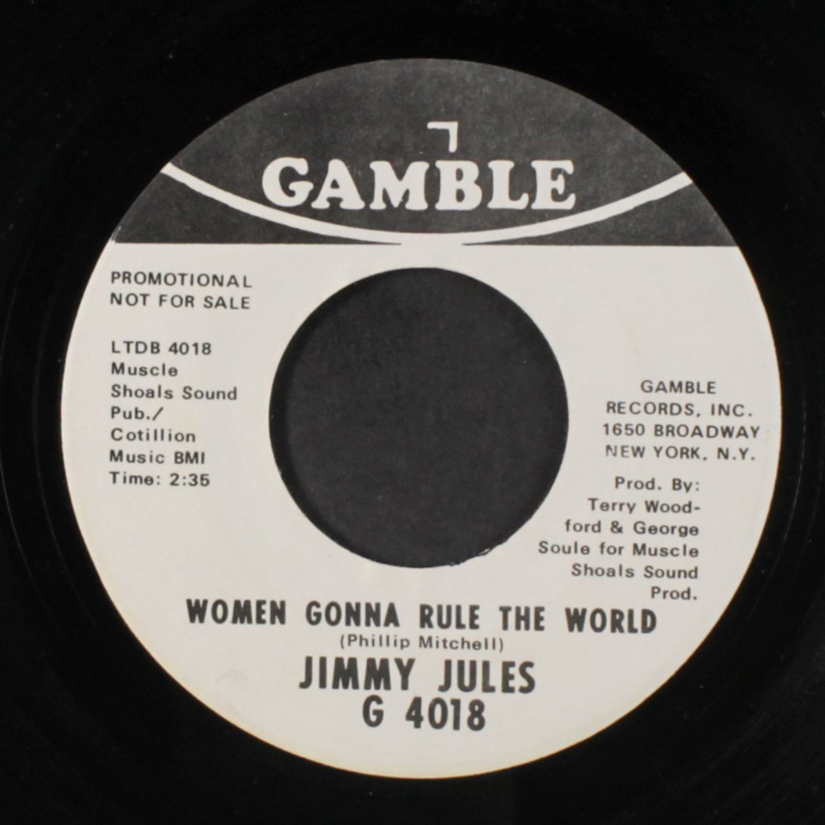 i should have listened / women gonna rule the world by JIMMY JULES