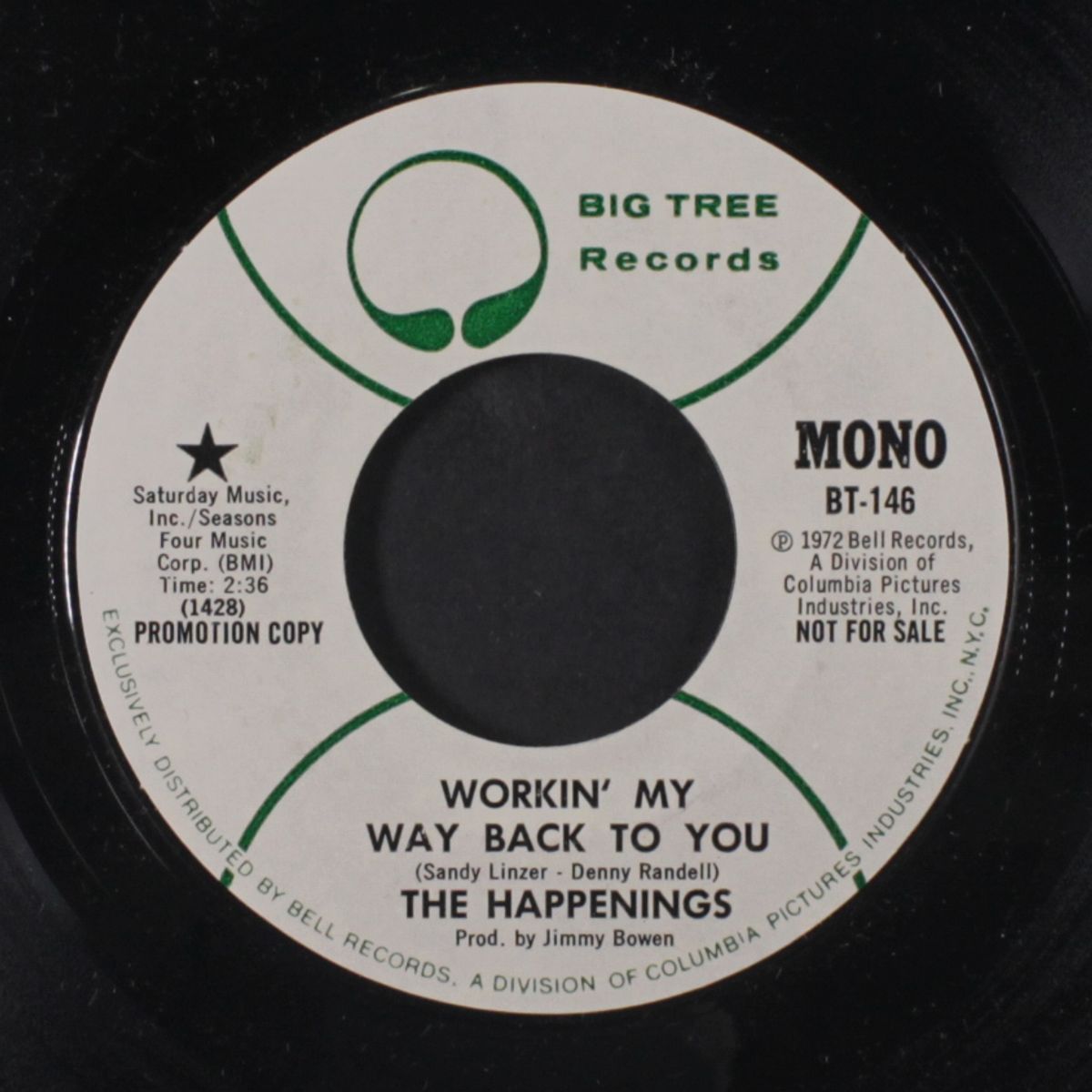 workin' my way back to you / mono by HAPPENINGS