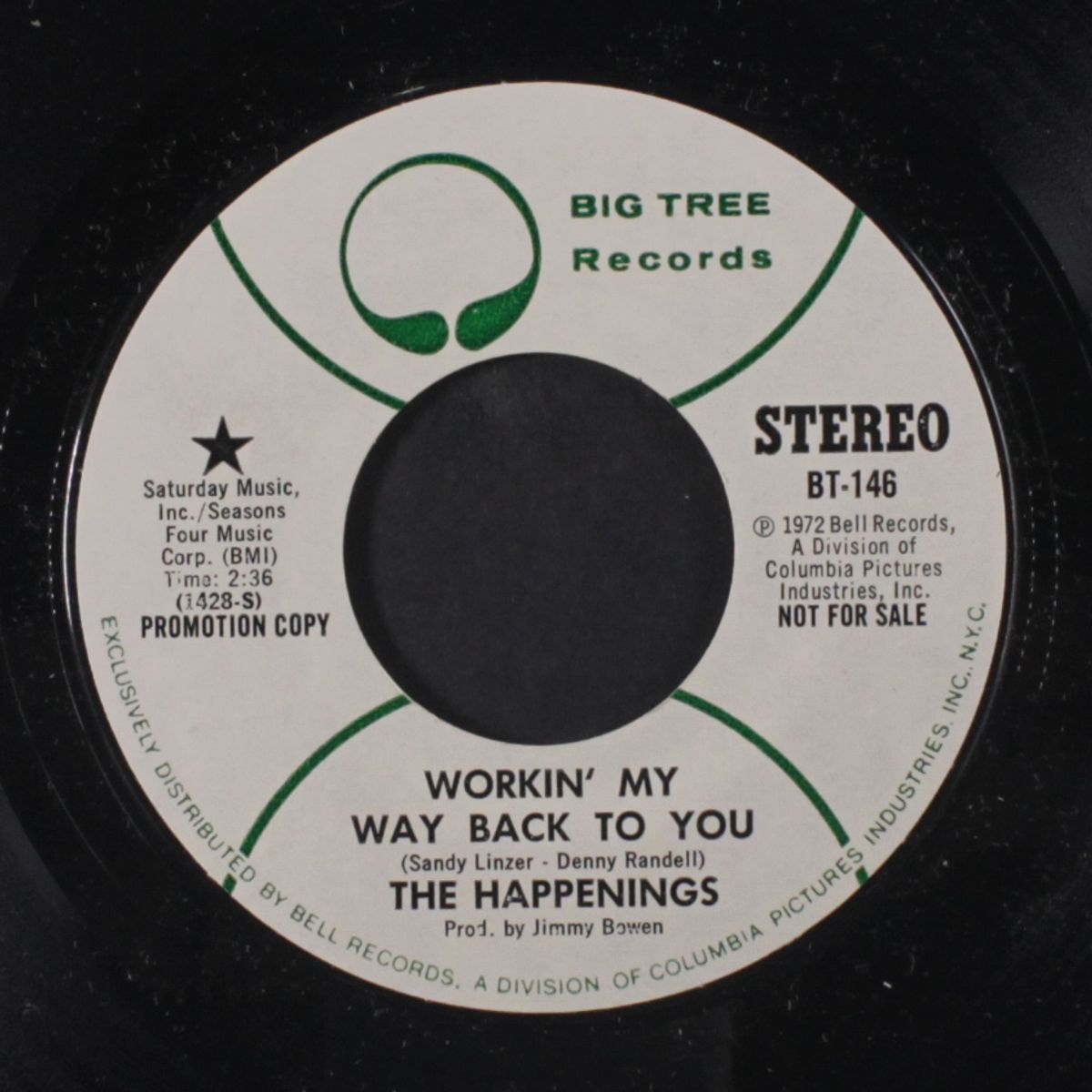 workin' my way back to you / mono by HAPPENINGS