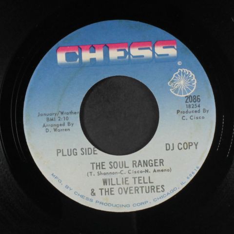 WILLIE TELL & OVERTURES