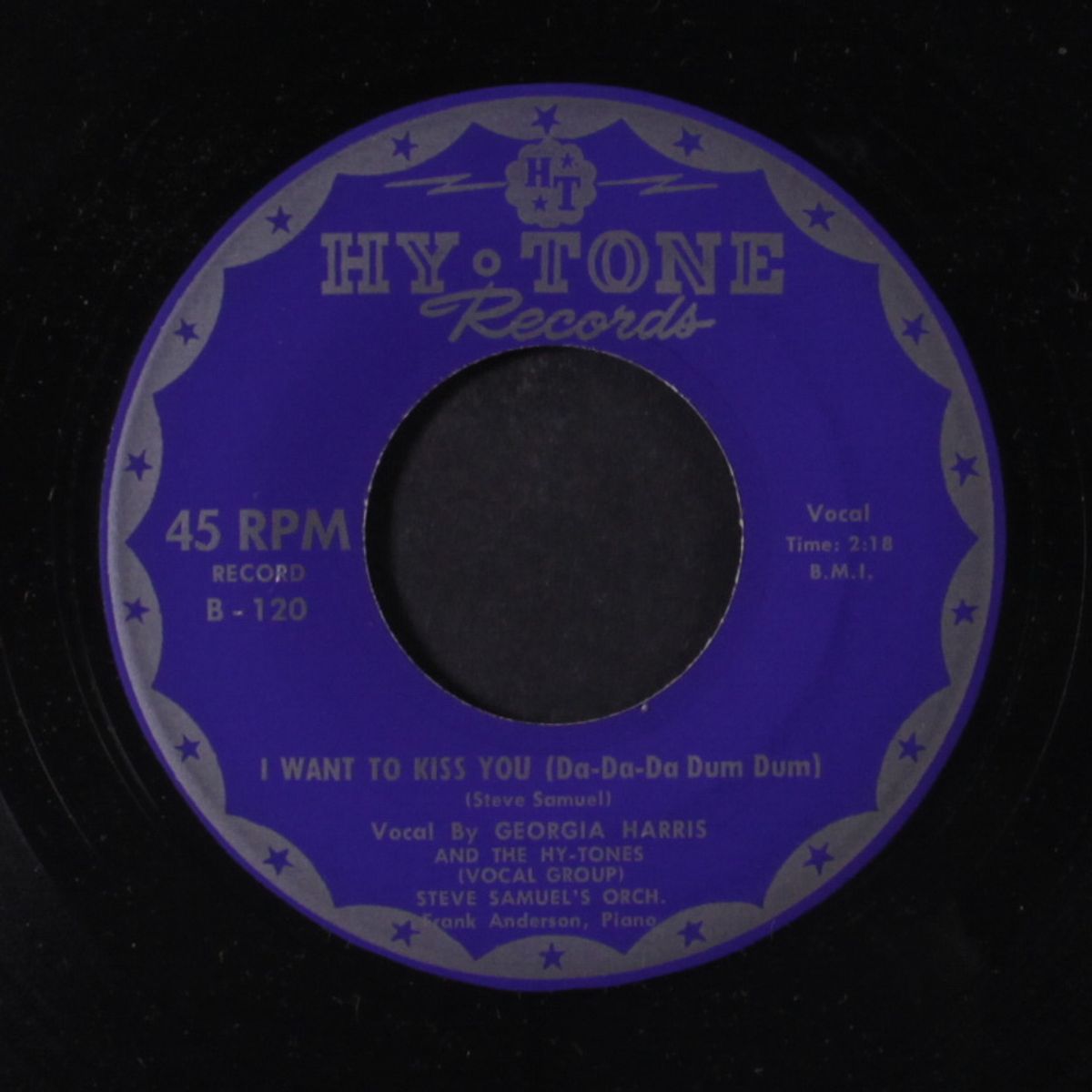 i'm a fool / i want to kiss you by HY TONES / GEORGIA HARRIS