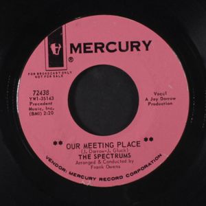 SPECTRUMS