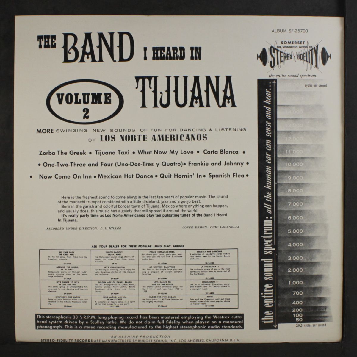the band i heard in tijuana by LOS NORTE AMERICANOS