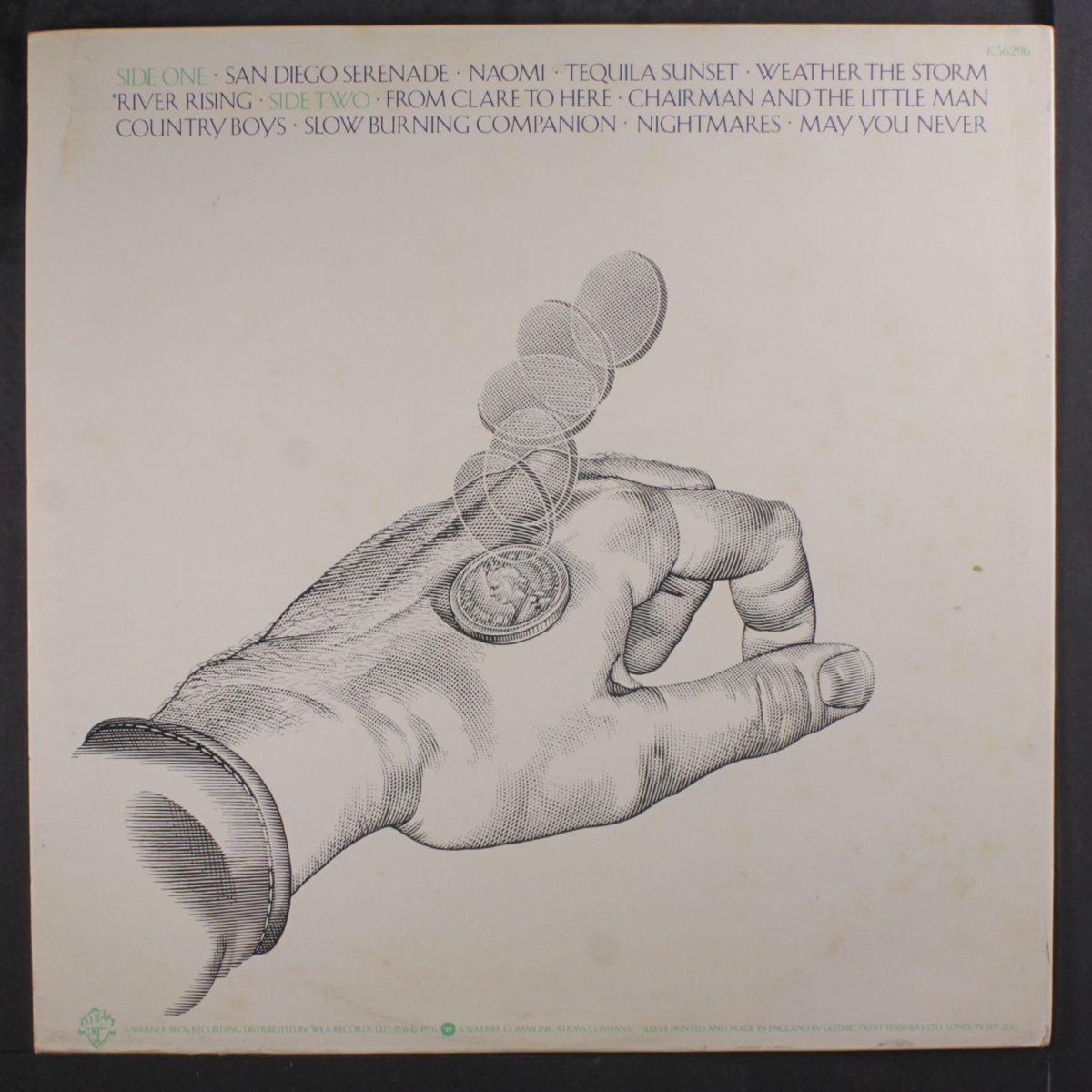 right side up by RALPH MCTELL