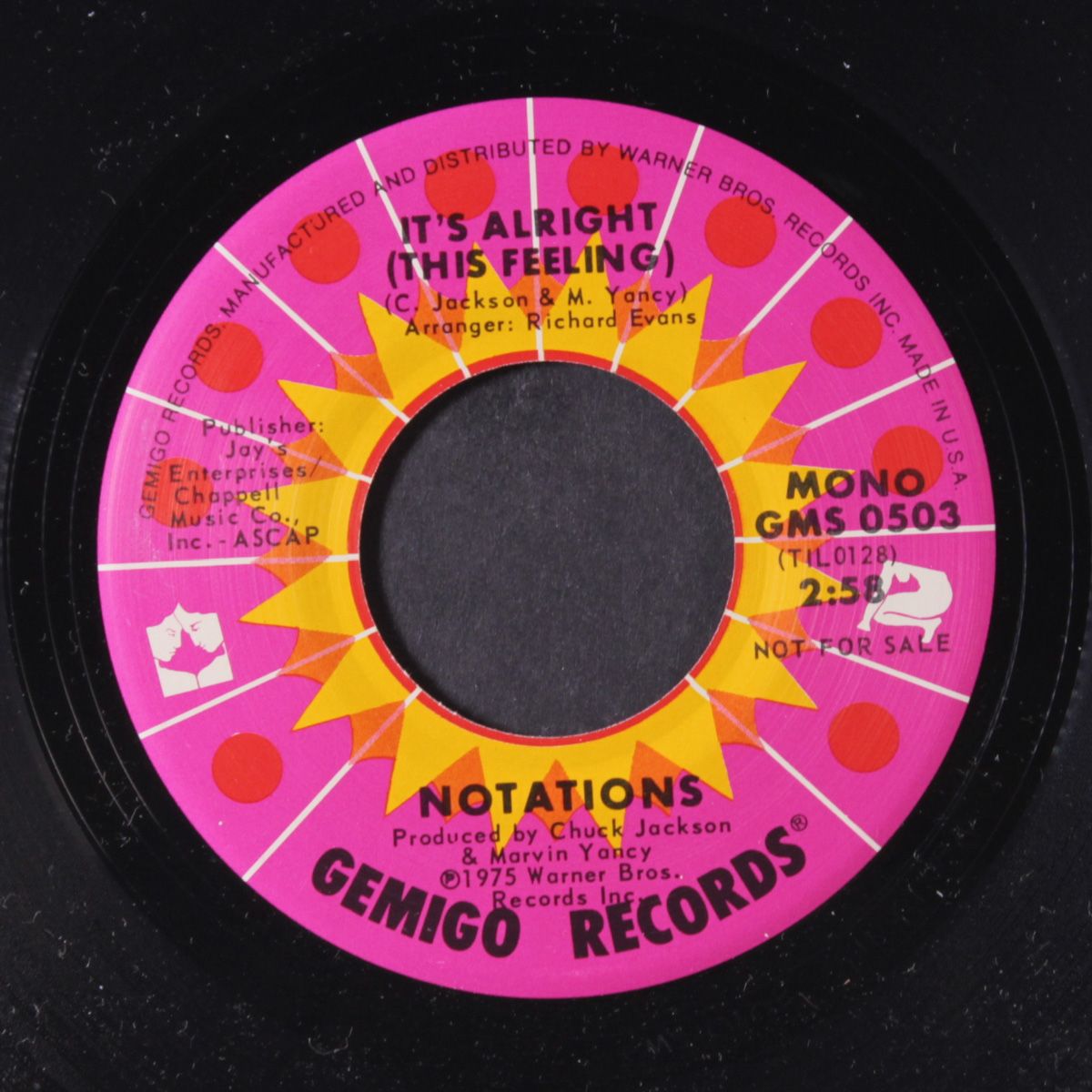 it's alright (this feeling / mono) by NOTATIONS