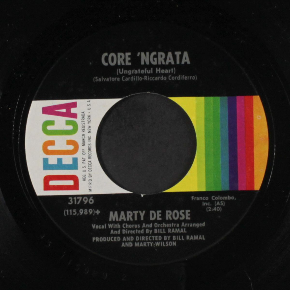 i walk the streets / core 'ngrata by MARTY DE ROSE