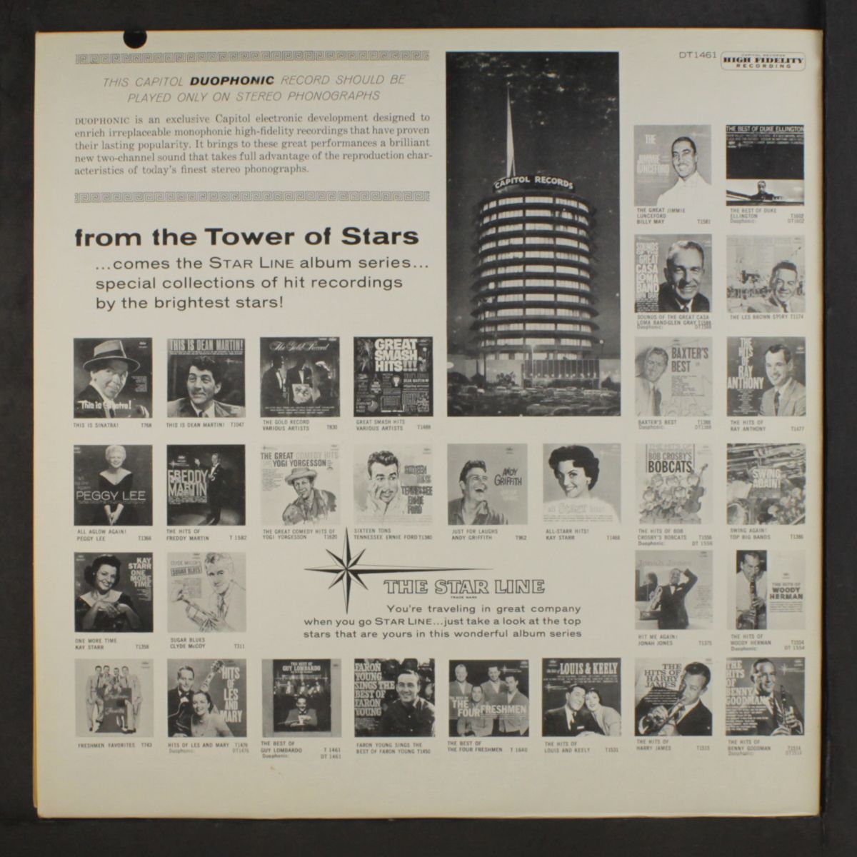 best of by GUY LOMBARDO