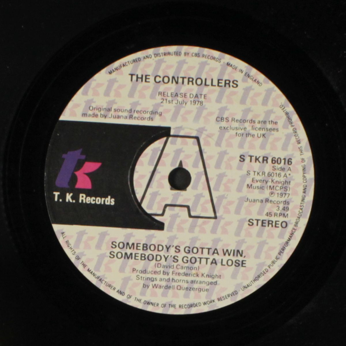 somebody's gotta win somebody's gotta lose by CONTROLLERS