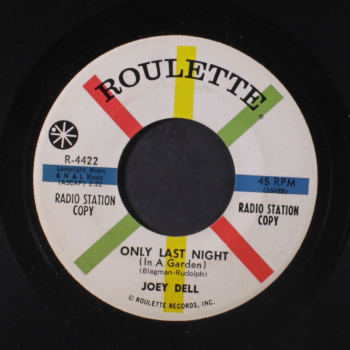 let's find out tonight / only last night by JOEY DELL