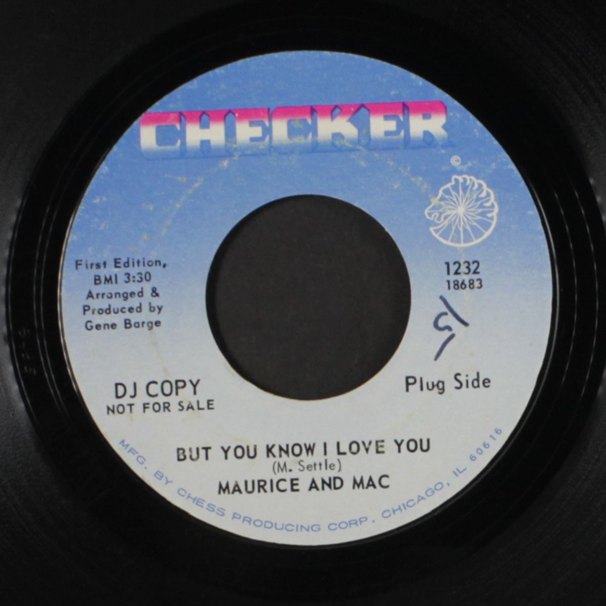 but you know i love you by MAURICE & MAC
